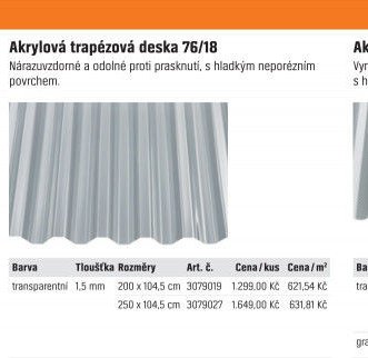 Akrylová trapézová deska 76/18