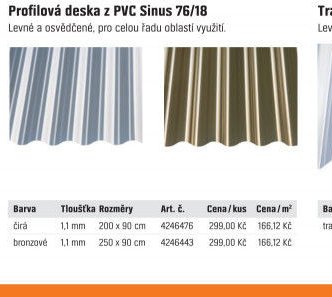 Profilová deska z PVC Sinus 76/18