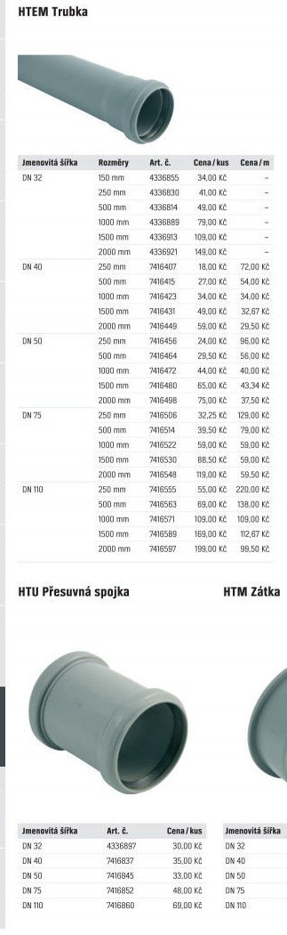 HTEM Trubka