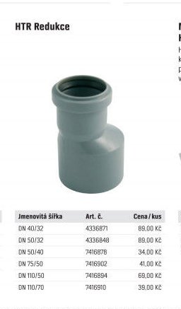 HTR Redukce