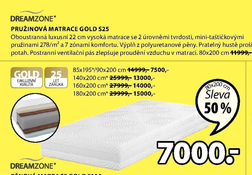 Pružinová matrace GOLD S25