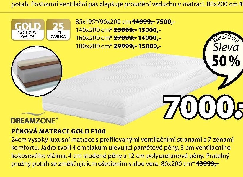 Pěnová matrace GOLD F100
