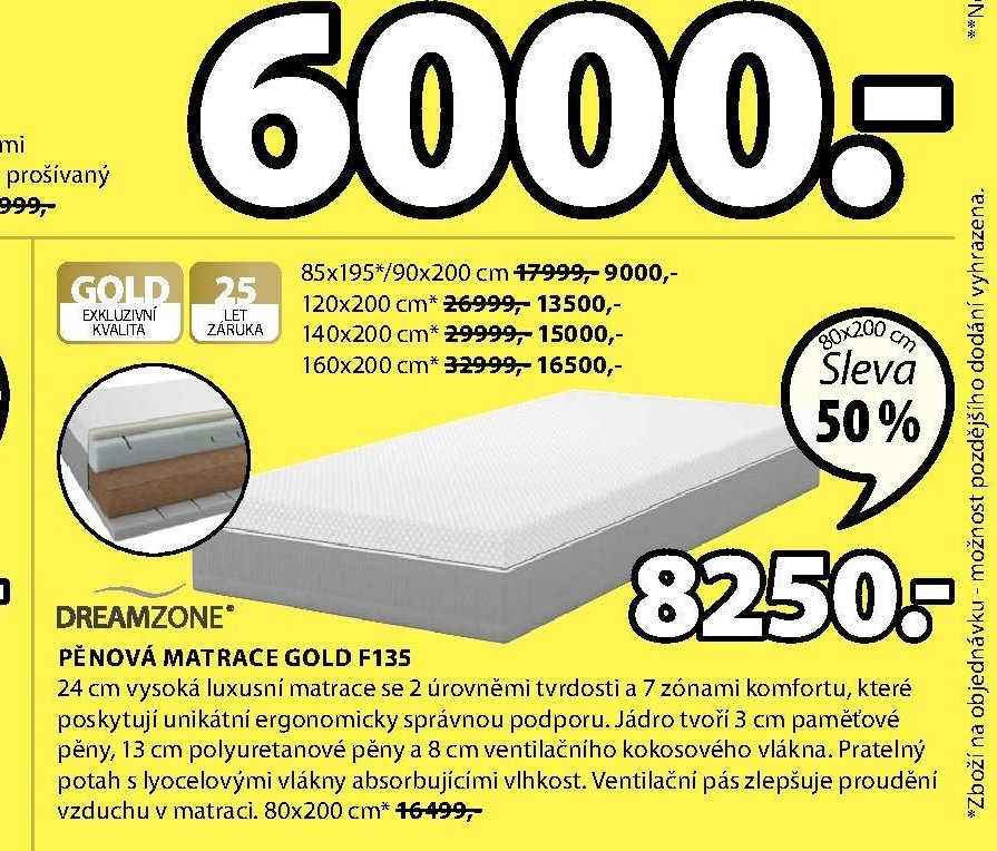 Pěnová matrace GOLD F135