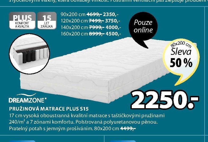 Pružinová matrace PLUS S15