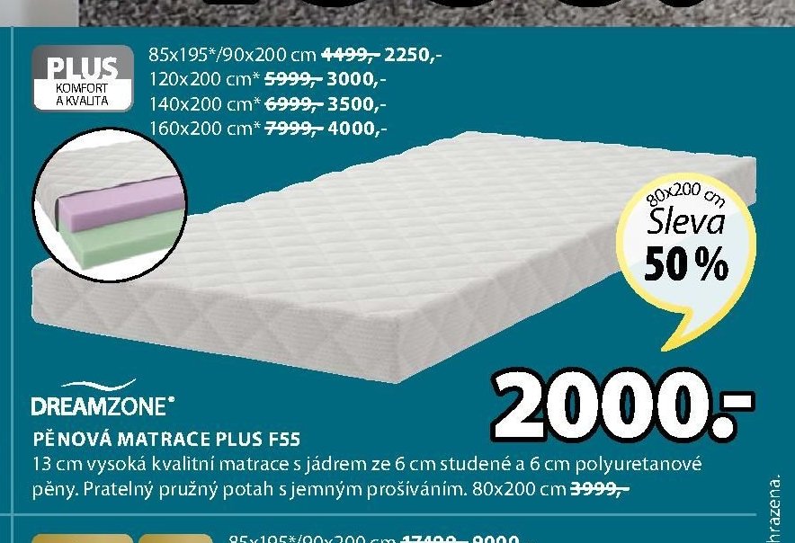 Pěnová matrace PLUS F55