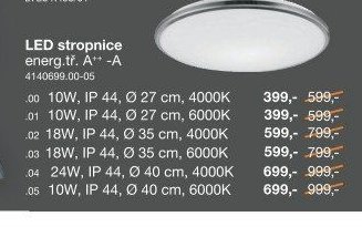 LED stropnice