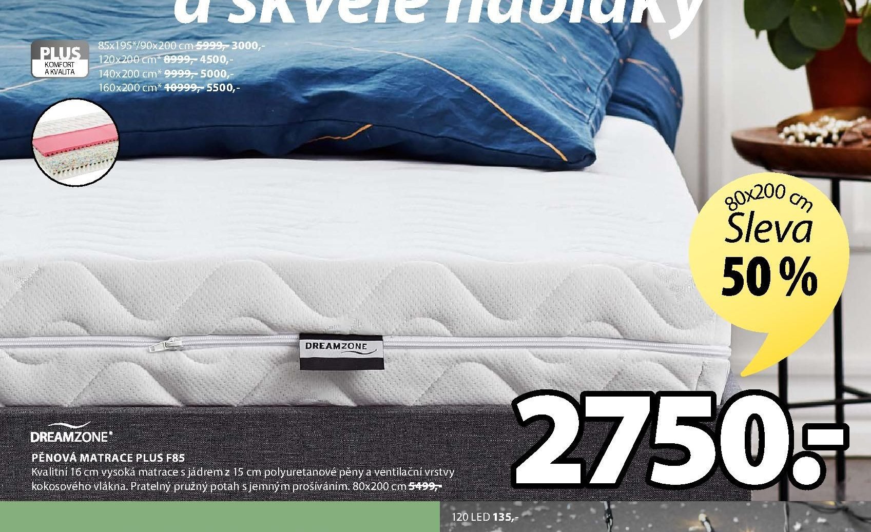 PĚNOVÁ MATRACE PLUS F85