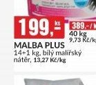 MALBA PLUS