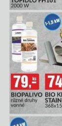 BIOPALIVO