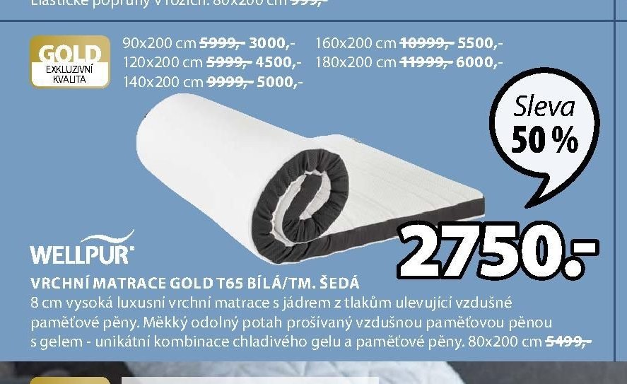 WELLPUR VRCHNÍ MATRACE GOLD T65 BÍLÁ/TM. ŠEDÁ