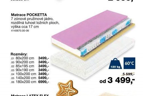 Matrace POCKETTA