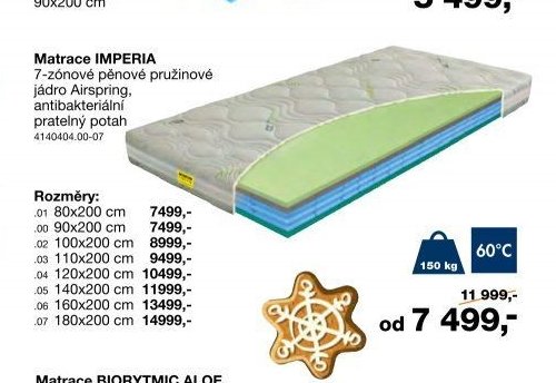Matrace IMPERIA