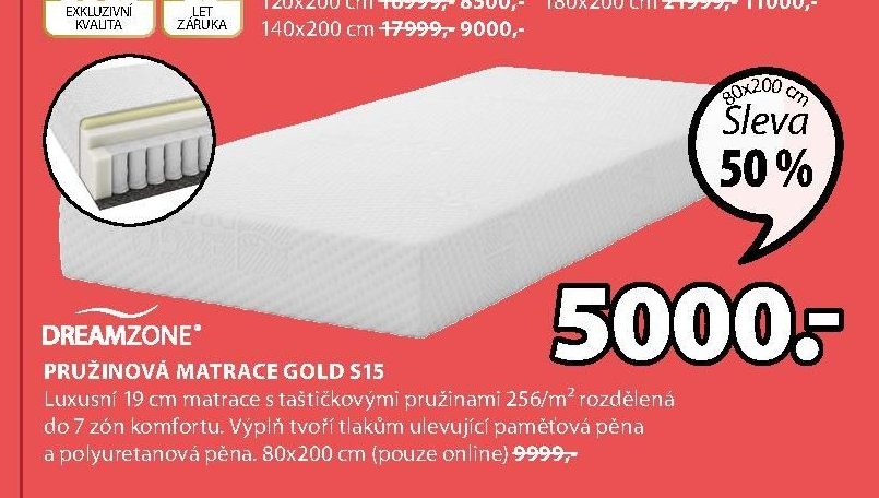 PRUŽINOVÁ MATRACE GOLD S15