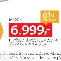 1 VÝSUVNA POSTEL, PLOCHA LŮŽKA CCA 80X200 CM