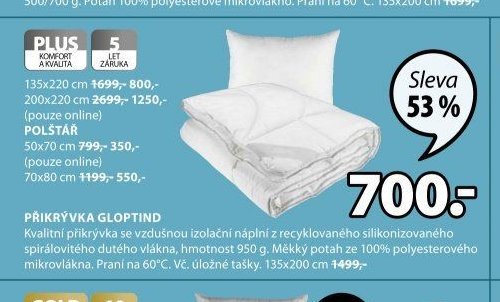 PŘIKRÝVKA GLOPTIND