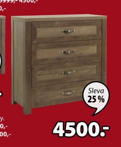 PŘÍBORNÍK A KOMODA JUNGEN