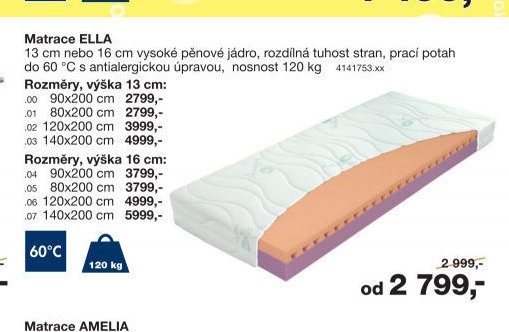 Matrace ELLA