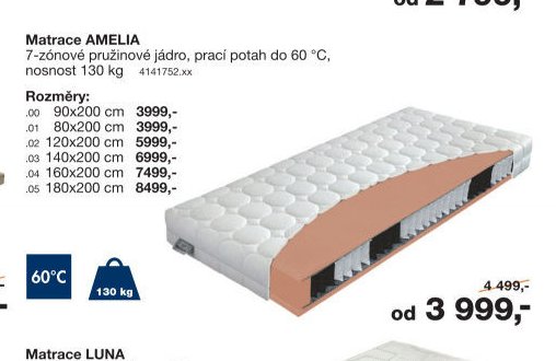 Matrace AMELIA