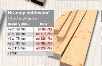 Hranoly hoblované
