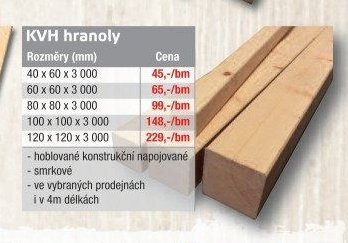 KVH hranoly