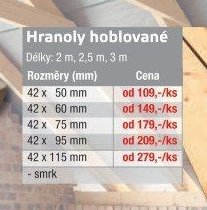 Hranoly hoblované
