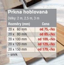Prkna hoblovaná