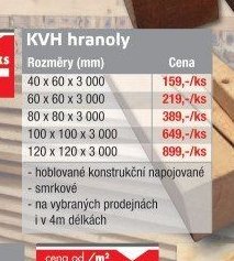 KVH hranoly