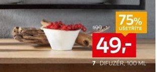 Difuzér