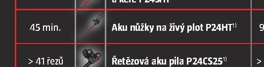 Aku nůžky na živý plot P24HT