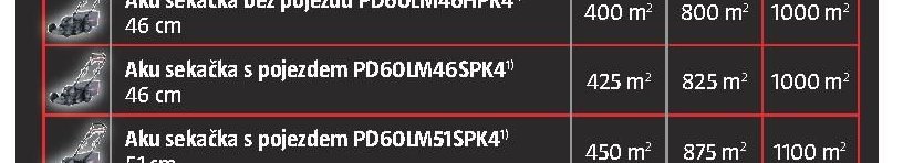 Aku sekačka s pojezdem PD60LM46SPK4