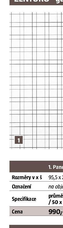 Panel Super 95,5 x 200,5 cm
