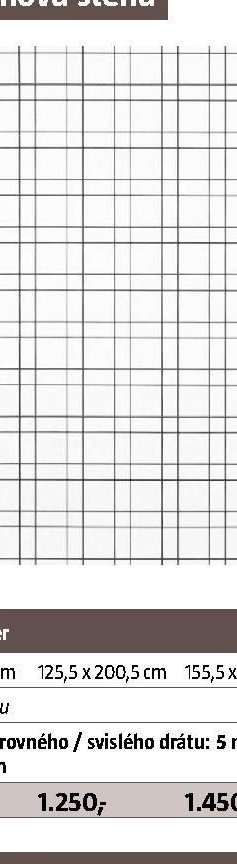 Panel Super 155,5 x 200,5 cm