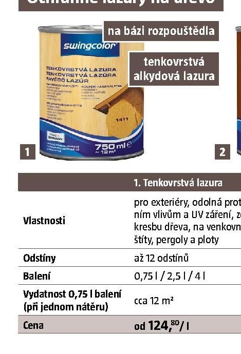 Tenkovrstvá alkydová lazura