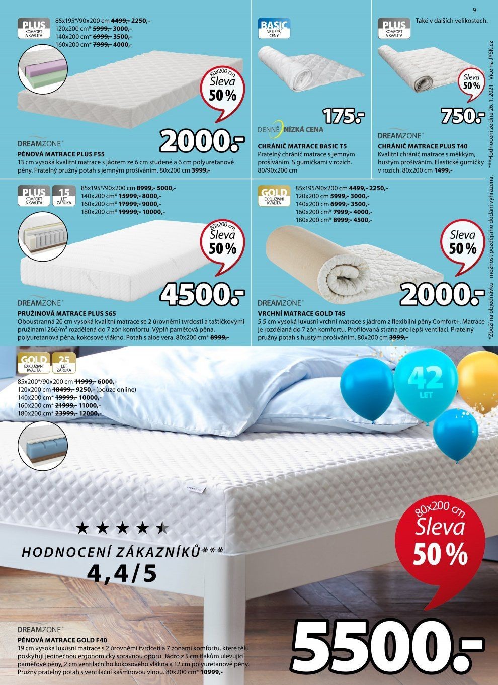 Strana 29