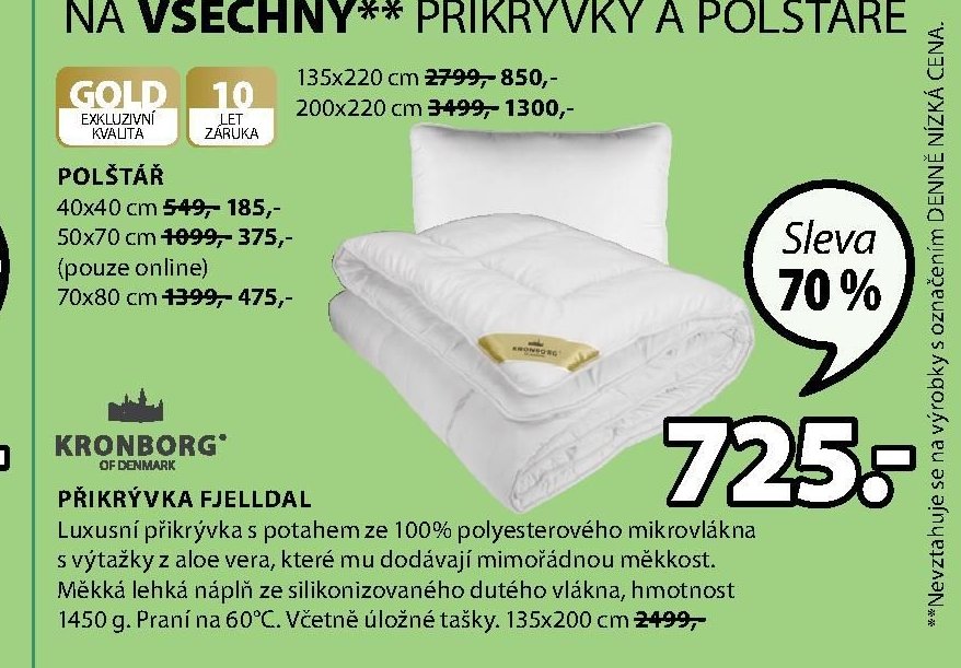 PŘIKRÝVKA FJELLDAL