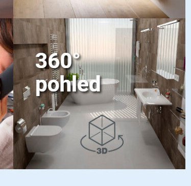 360° pohled
