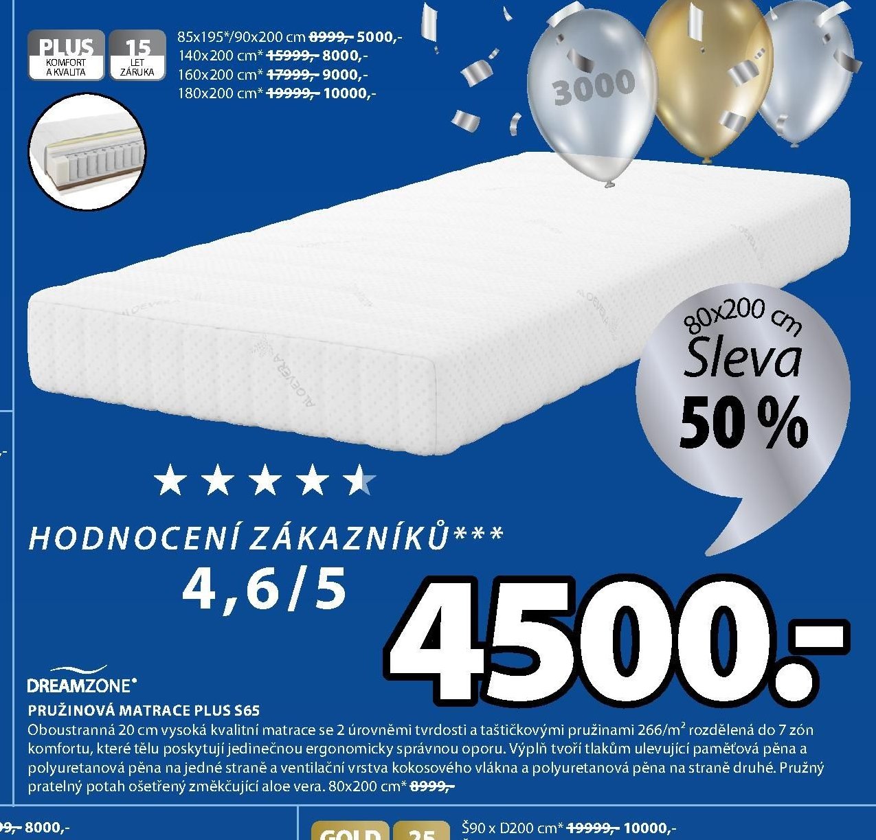 Matrace PLUS S65