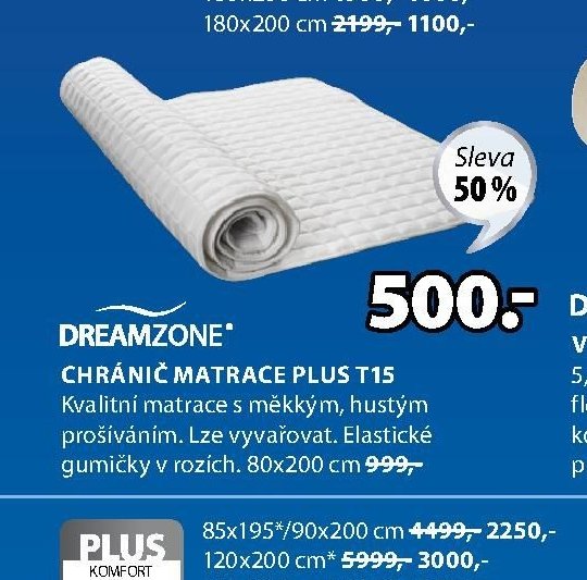 Chránič matrace PLUS T15