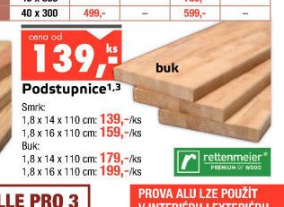 Podstupnice