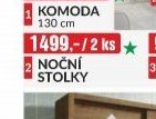 NOČNÍ STOLKY