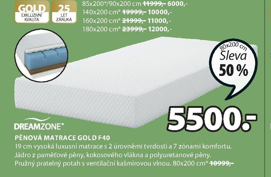 Pěnová matrace GOLD F40