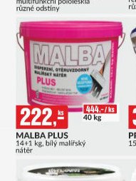 MALBA PLUS