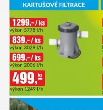 KARTUŠOVÉ FILTRACE