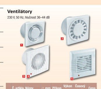 Ventilátory