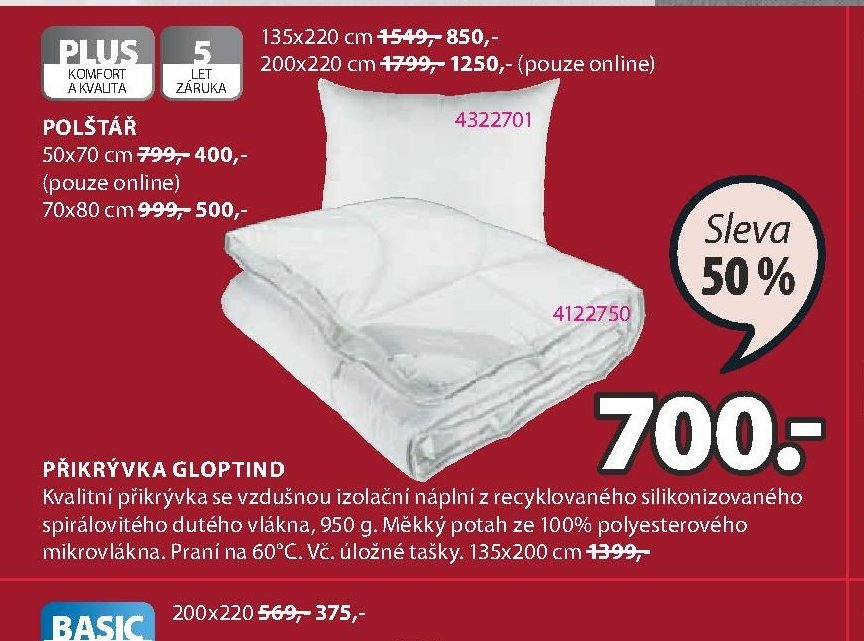 PŘIKRÝVKA GLOPTIND