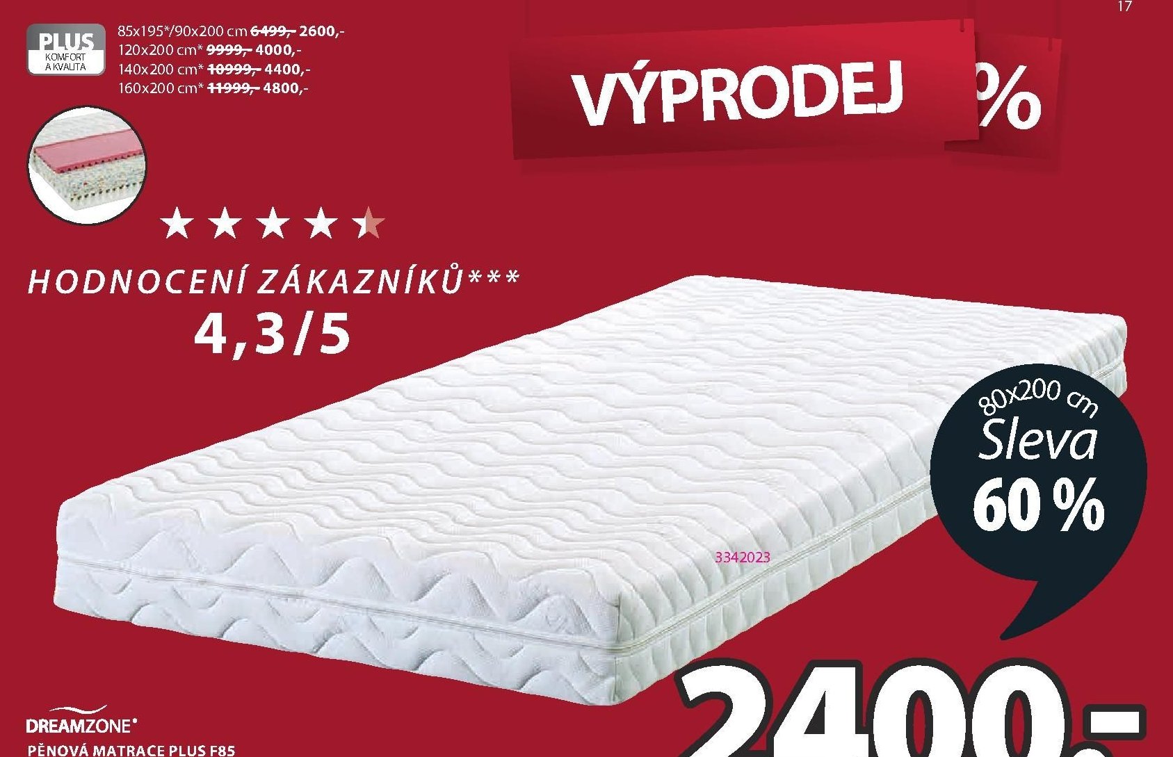 Pěnová matrace PLUS F85