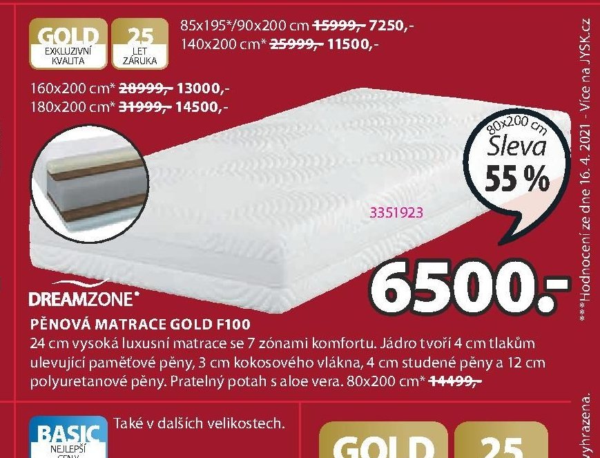 Pěnová matrace GOLD F100