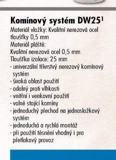 Komínový systém DW25