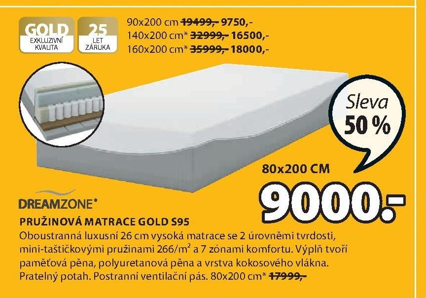 PĚNOVÁ MATRACE GOLD S95