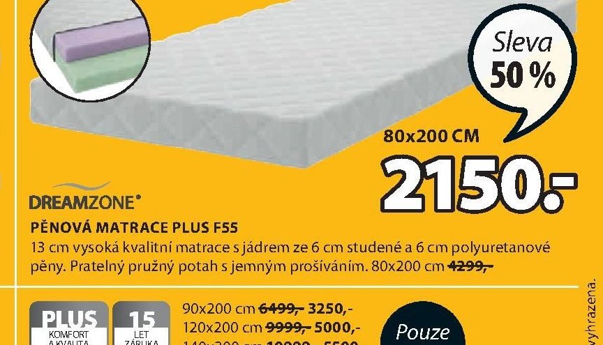 Pěnová matrace PLUS F55